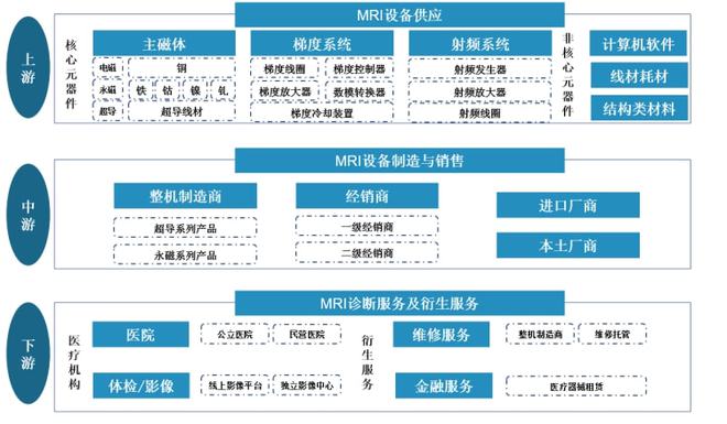 年末预期强势引领，能延续多久？大消费板块的多维复苏分析与系统性考察趋势